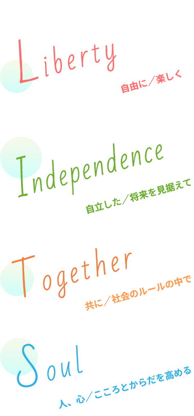 リッツ児童デイサービス港南台について